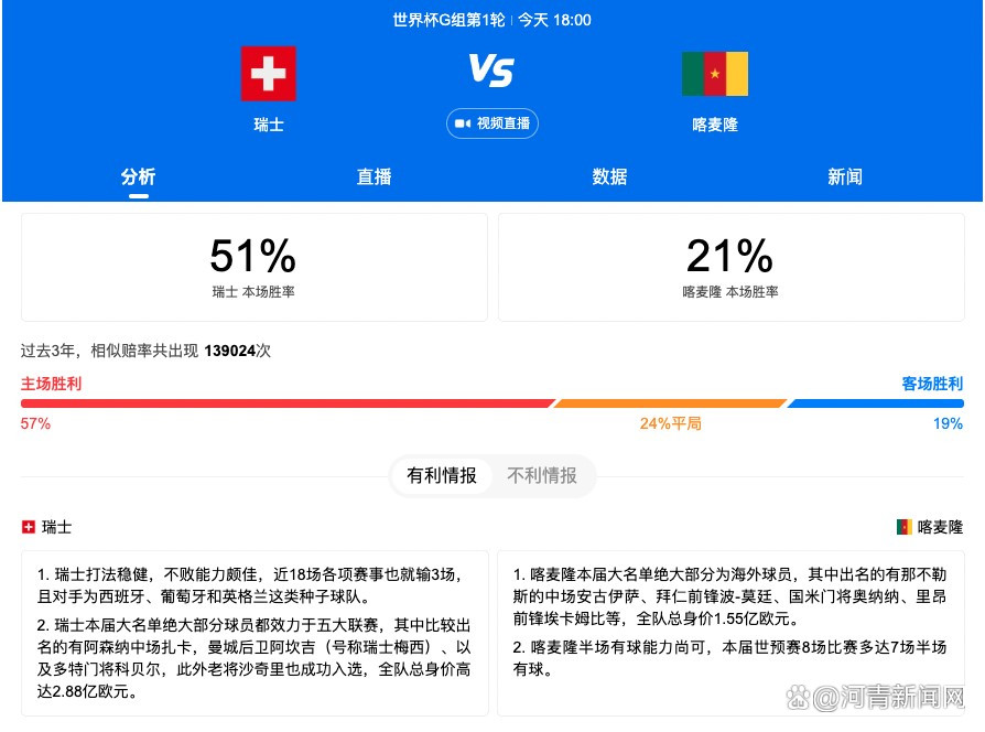 《半醉人世》讲述的是产生在一间名为“半人世”的现代酒吧里的故事。影片经由过程主人公阿Paul在“半人世”酒吧进修调酒，并在天天的工作及进进出出的酒客傍边，阅览和履历一个又一小我生故事，引领不雅众在甜、酸、苦、辣的羽觞中，调制出最合适本身的人生鸡尾酒。                                      paul的故事